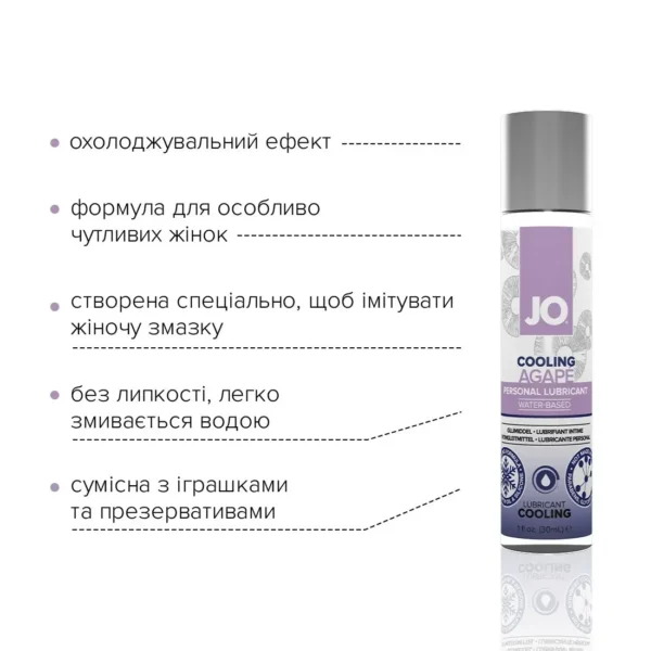 Охолоджувальна змазка JO AGAPE — COOLING без гліцерину, гліколю та парабенів