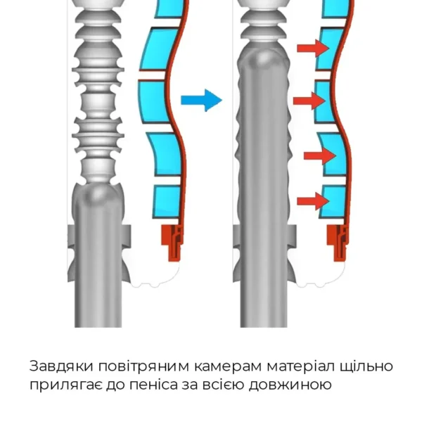 Мастурбатор Tenga Air-Tech, более высокая аэростимуляция и всасывающий эффект