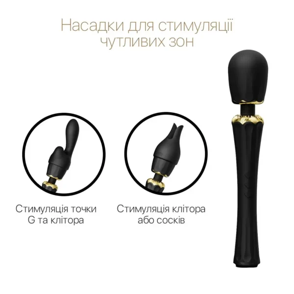 Вибромассажер с насадками Zalo — Kyro Wand