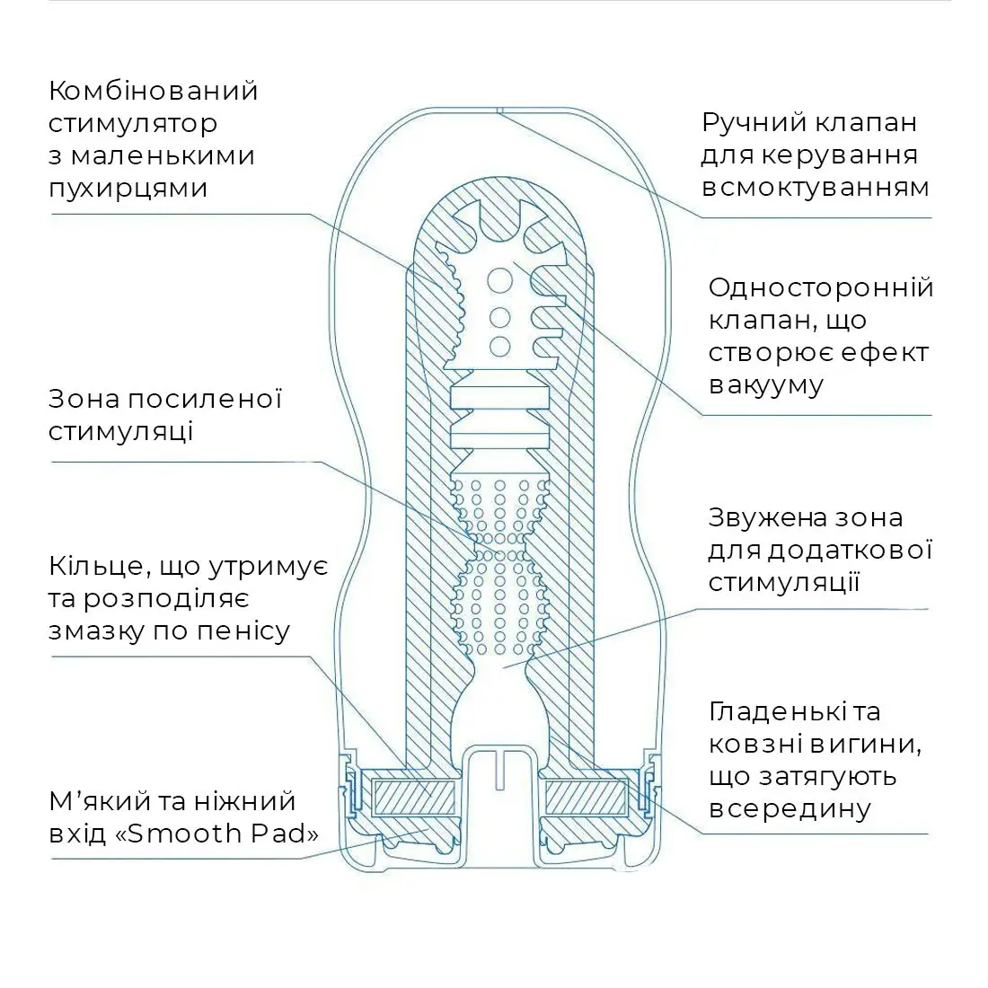 Мастурбатор Tenga Deep Throat Cup Extra Cool з охолоджувальним лубрикантом (глибоке горло)