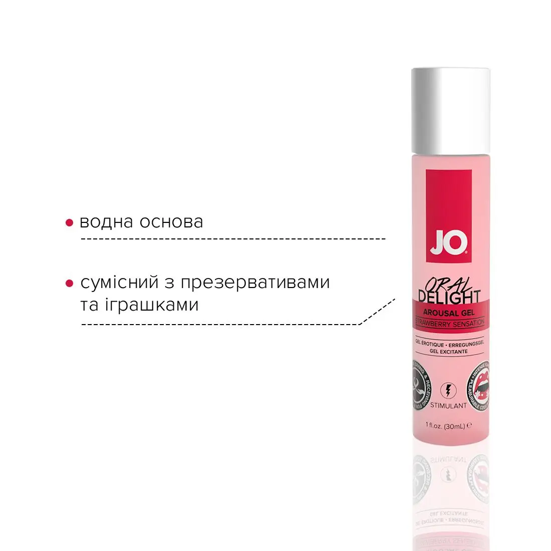 Гель для оральних пестощів JO Oral Delight Strawberry Sensation